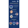 Vaseline Nemlendirici Jel Krem Original 50 ml
