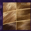 Wella Koleston Supreme Saç Boyası 7/0 Kumral