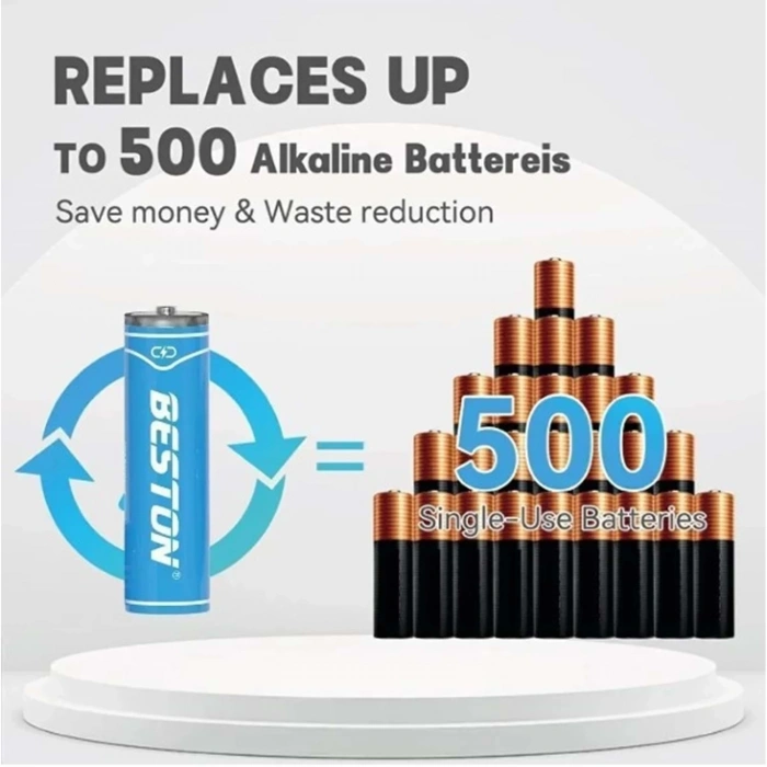 Beston P2-01C USB Type-C Şarjlı Pil Aaa Ince Kalem 666 Mah Li-Ion 2li Paket