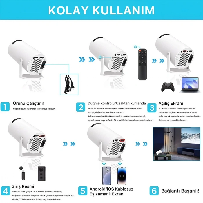 Bix Vega Android Projeksiyon Cihazı HD 1280×720 4K Desteği 170 ANSI Lümen Wifi Bluetooth Mini Akıllı Projektör