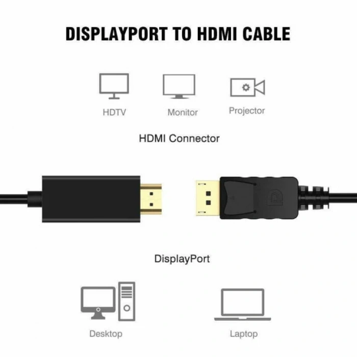Concord C-589 Display Port To Hdmi 1.8 Metre Kablo Displayto HDMI 1,8m