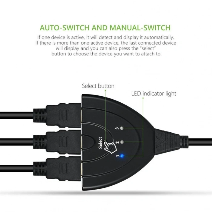 Hdmi Çoklayıcı Switch 3 Port Çoğaltıcı