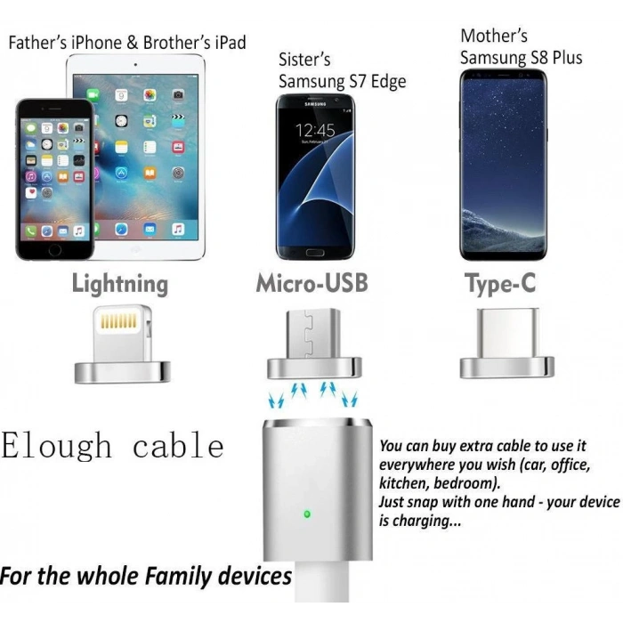 Iphone Lightning Samsung Micro Usb Type C Mıknatıslı Şarj Kablosu