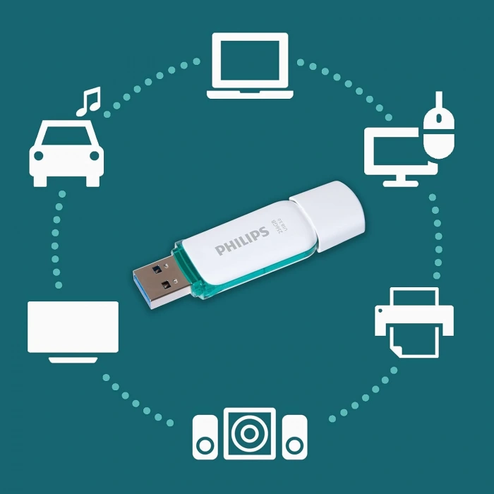 Philips USB 3.0 256GB Flash Bellek