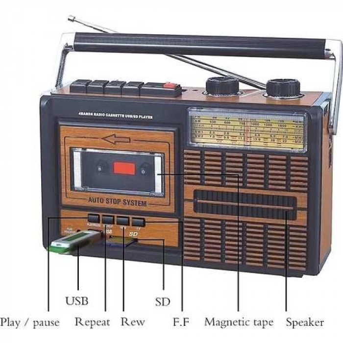 Polygold-Nostaljik Radyo Müzik Kutusu Şarjlı Bluetooth USB SD MP3 Pg 4410