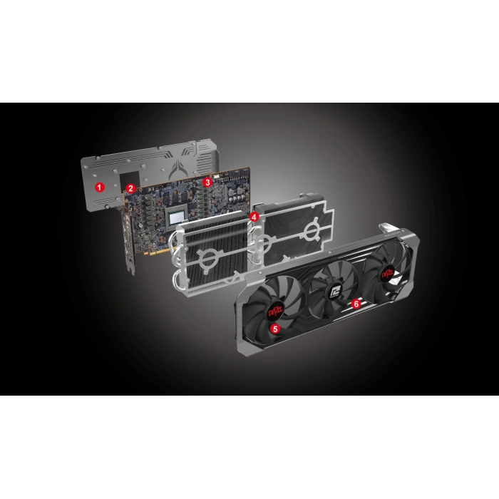 PowerColor Red Devil Radeon RX 6800 XT AXRX FAN+BLOK SOĞUTUCU