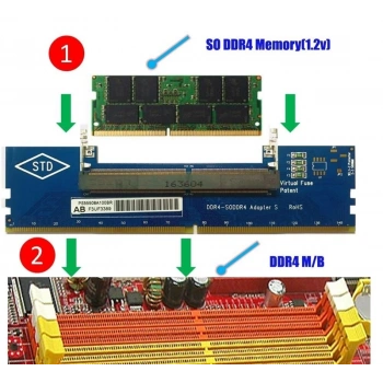 So Dimm To Dimm DDR4 Ram Çevirici Dönüştürücü