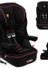 Ferrari I-Max Isofix 9-36Kg Oto Koltuğu - Nero