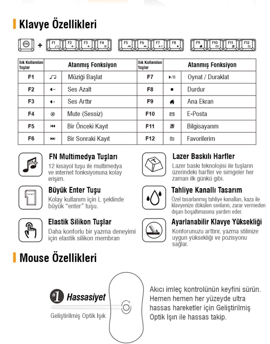 A4 TECH KK-3330 Q USB FN-MM KLV+ OPTİK MOUSE SET