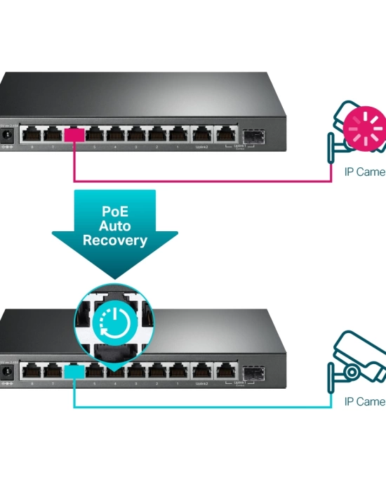 TP-LINK TL-SG1210MPE 10PORT 10/100/1000 YÖNETİLEBİLİR POE SWITCH