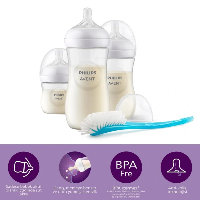 Timion Doğal Tepkili Natural Response Yenidoğan Hediye Seti