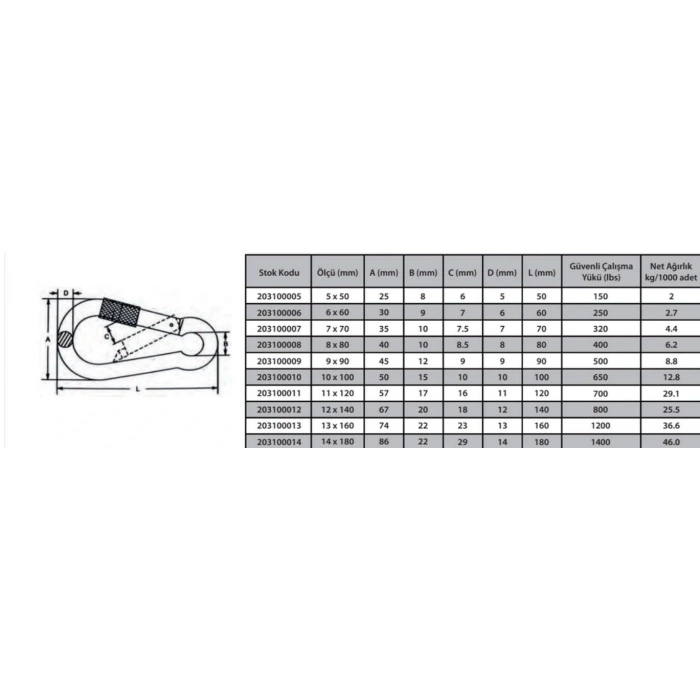 Timion Ennalbur Karabina Vidalı 10 Mm ( 2 Adet )