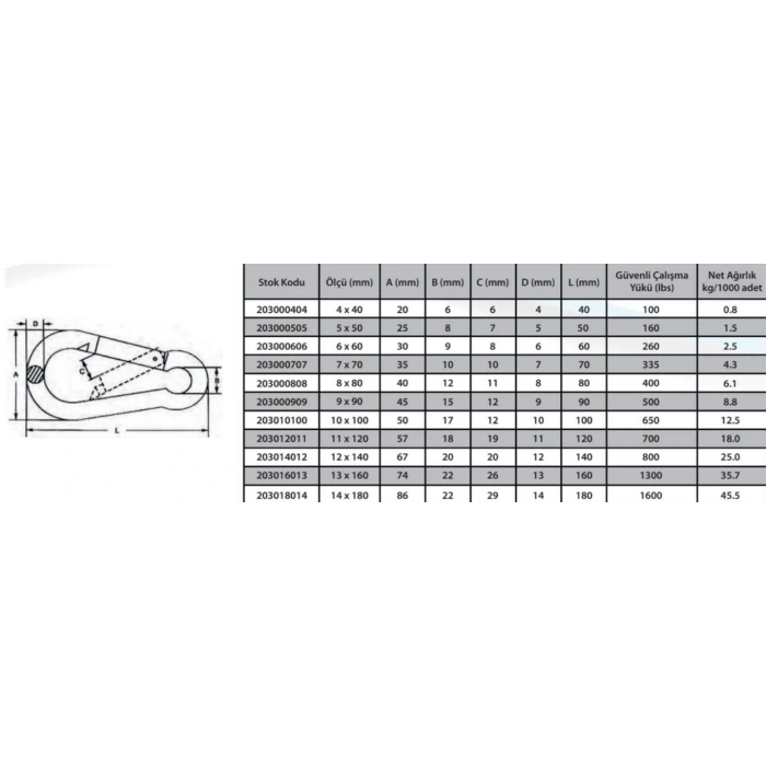 Timion Ennalbur Karabina Yaylı 11 Mm ( 2 Adet )