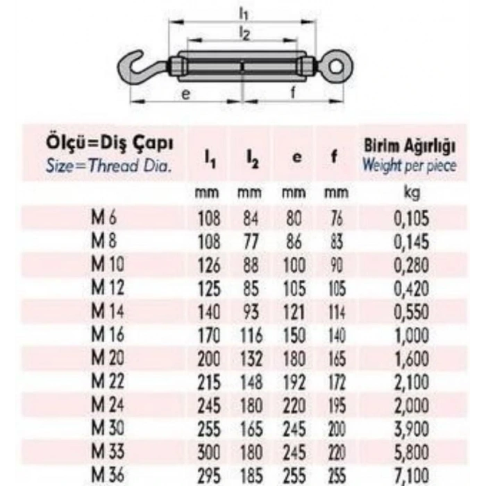 Timion Ennalbur M8 Çektirme ( 4 Adet )