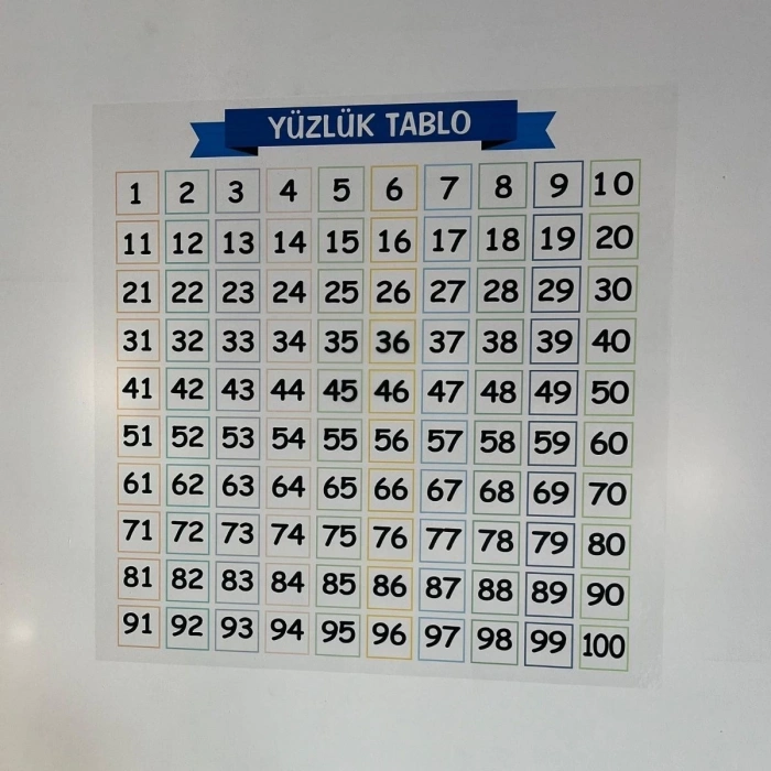 Matematik Öğreten Yüzlük Tablo Duvarda İz Bırakmaz Akıllı Kağıt Yapışkansız Statik  60x60 cm (5148)
