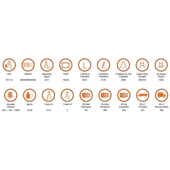 Timion Saraylı 2X11 A Tipi Sürgülü Merdiven 6,02 Metre