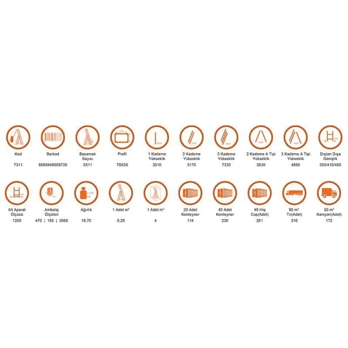 Timion Saraylı 3X11 A Tipi Sürgülü Merdiven 9,03 Metre