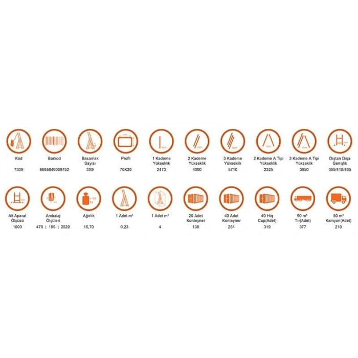 Timion Saraylı 3X9 A Tipi Sürgülü Merdiven 7,41 Metre
