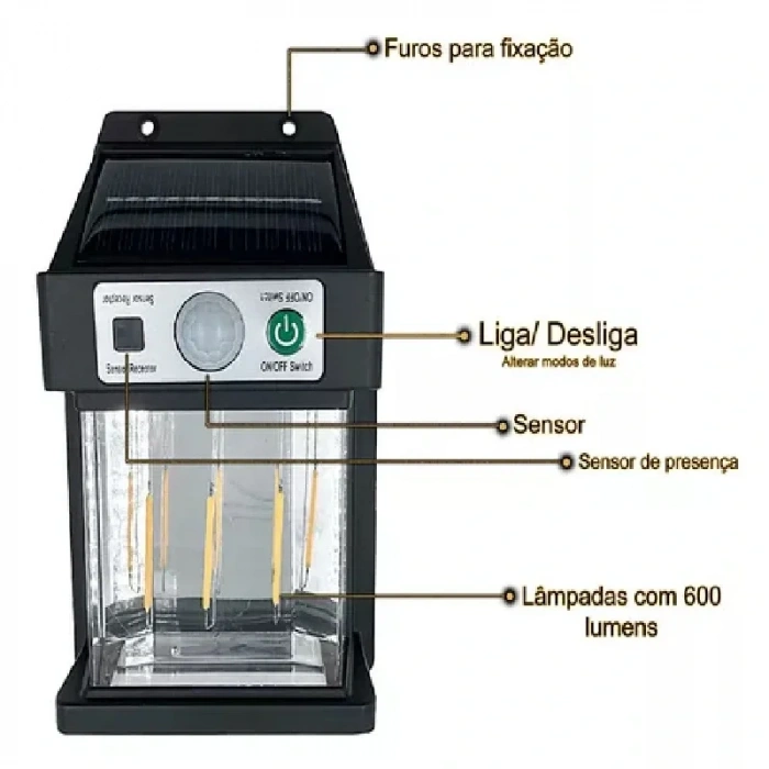 Timion Güneş Enerjili Duvar Lambası YX-666 3W (5148)