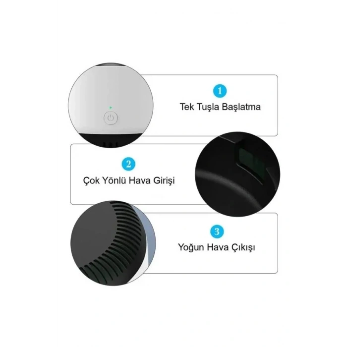 Timion Hava Temizleyici Küllük HS-28 İç Mekan Ev Ofis Araba (5148)