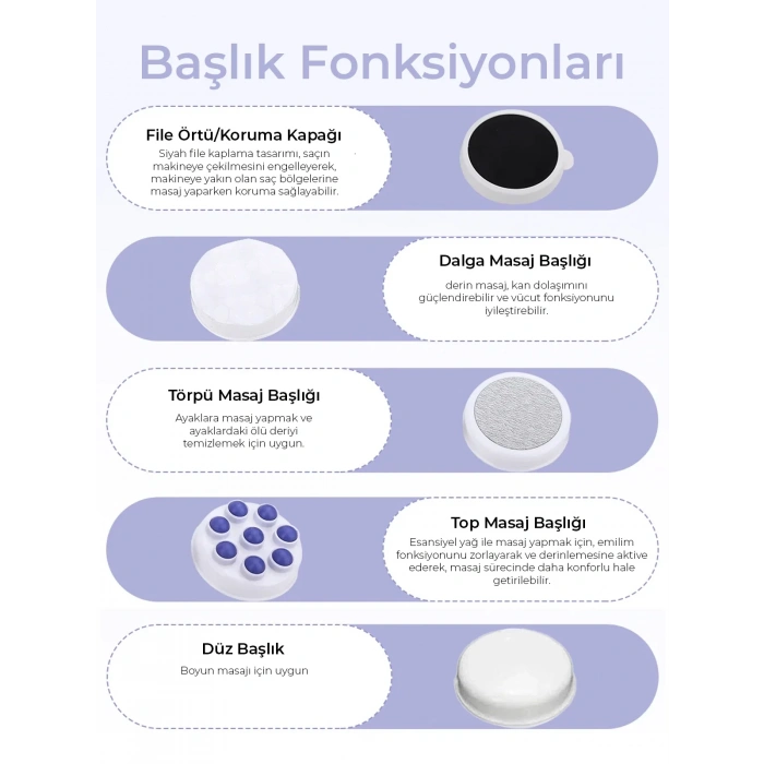 Timion Selülit Giderici Masaj Aleti ve Masaj Cihazı (5148)