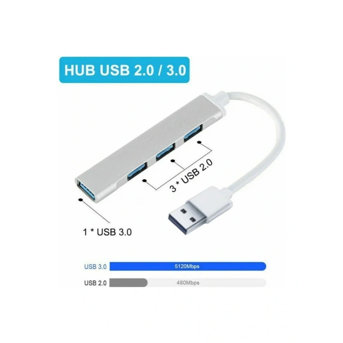 Timion Usb 3 4port Hub Pl-5550 (5148)