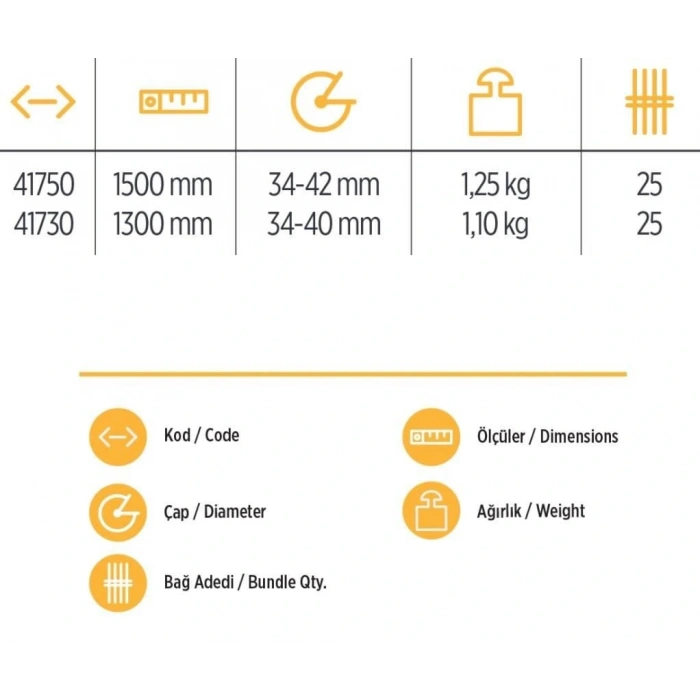 Timion Yks 41750 Eğik Kürek Sapı 1,5 Metre