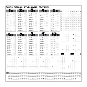 Çarpım Tablosu Ezberleme Manyetik Duvar Stickerı 105 x 100 cm (5148)