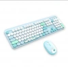 Klavye Mouse Set (Hello Bear Mavi)
