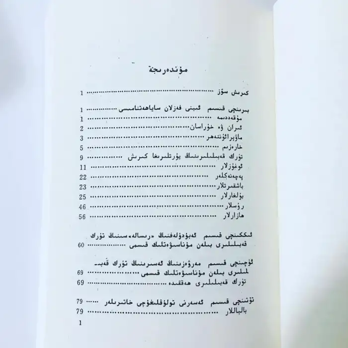 İbn Fadlanın Seyahatleri