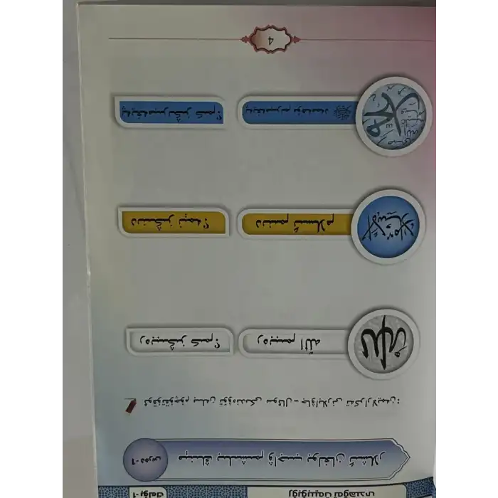 Tawheed, 3 chapters.