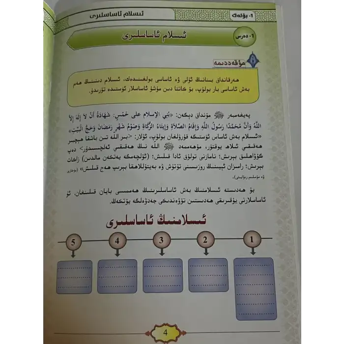 Tawheed, 3 chapters.