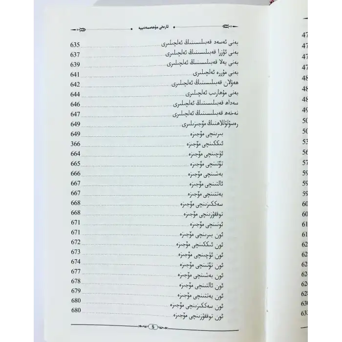 Historical Muhammadiyah