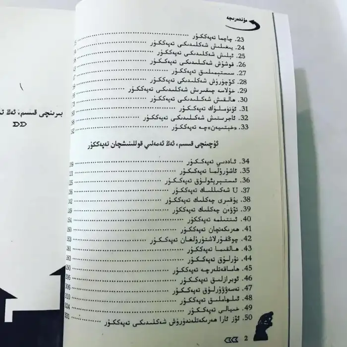 دۇنيادىكى ئەڭ ئۇلۇغ 50 خىل تەپەككۇر