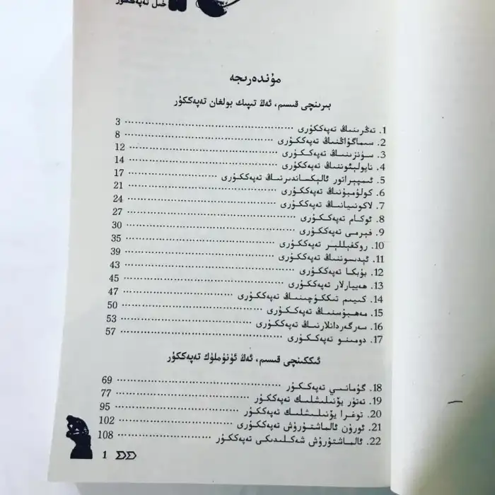 دۇنيادىكى ئەڭ ئۇلۇغ 50 خىل تەپەككۇر