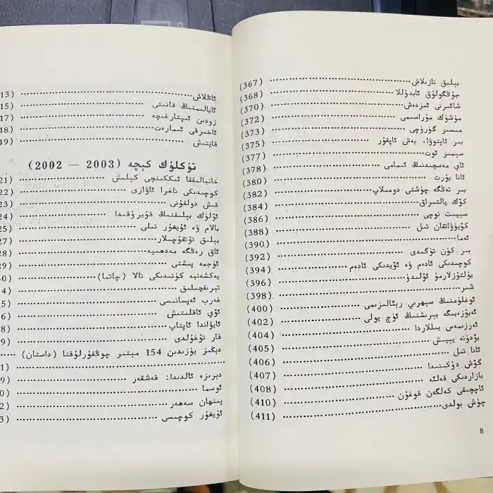 چۈمبەلدىكى كۆز