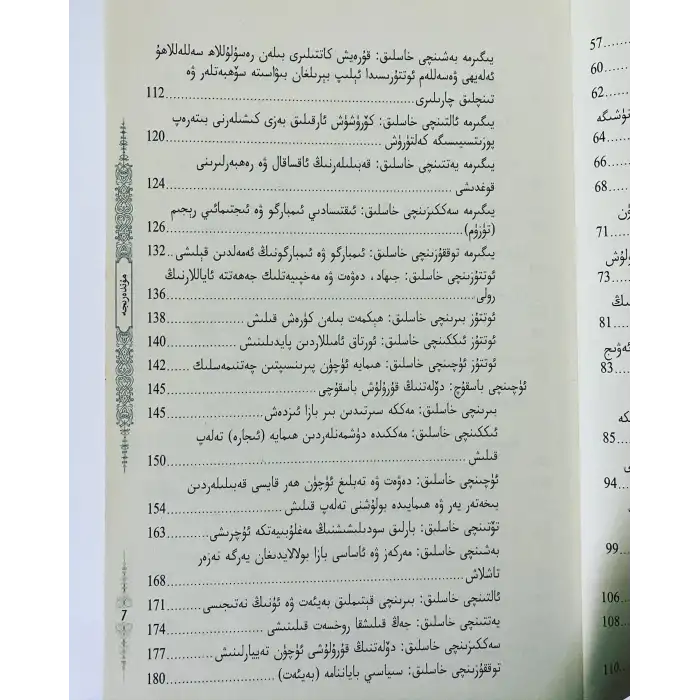 Peygamberin Davranış Kuralları