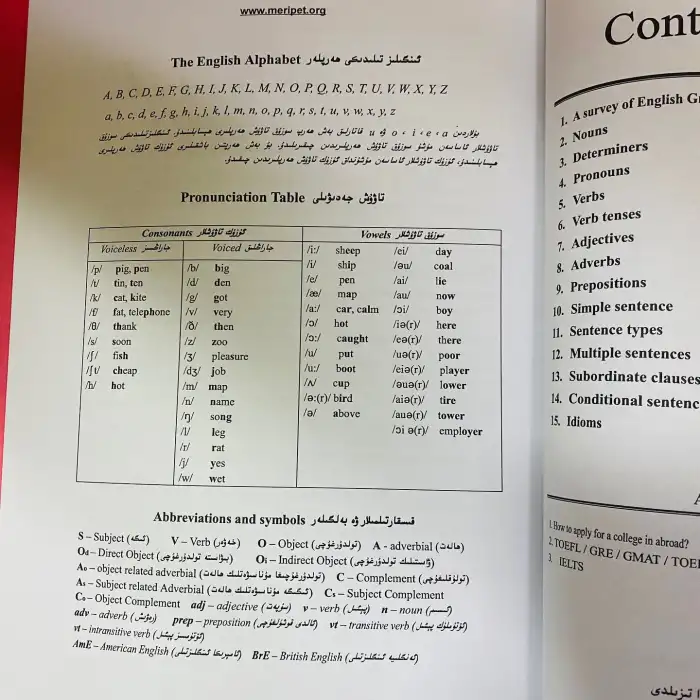 ئىنگلىز تىلى گىرامماتىكىسى (ئۆزلۈكىدىن ئۆگەنگۈچىلەر ۋە تىل ئوقۇتقۇچىلىرى ئۈچۈن)
