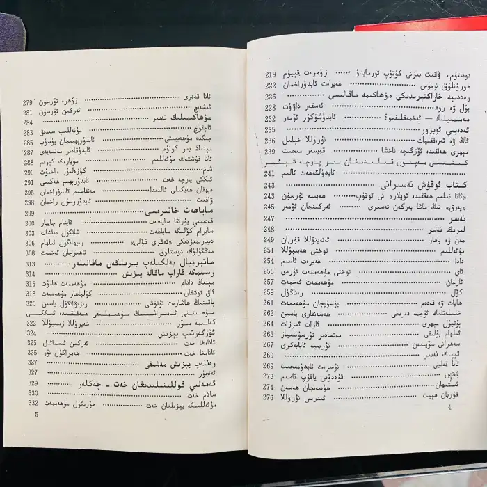 ئۈلگىلىك ماقالىلەر توپلىمى