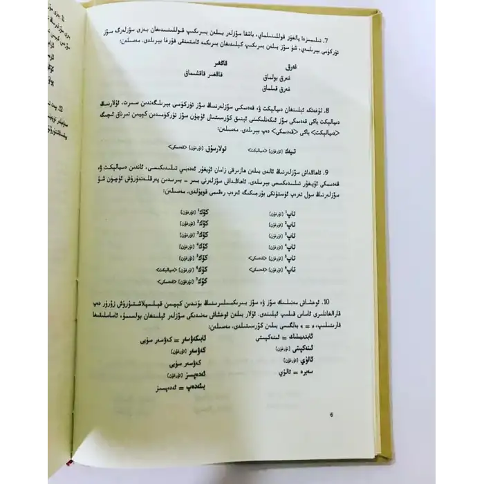 ھازىرقى زامان ئۇيغۇر ئەدەبىي تىلنىڭ ئىملا لۇغىتى