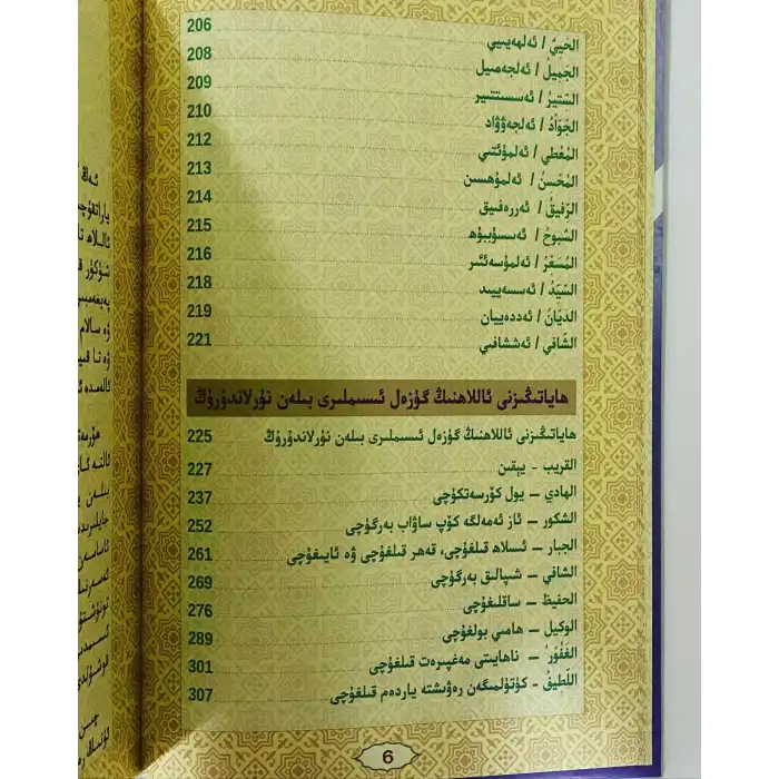 ئاللاھنىڭ گۈزەل ئىسىملىرى (يەتتىنچى ئاسمانغا سەپەر)