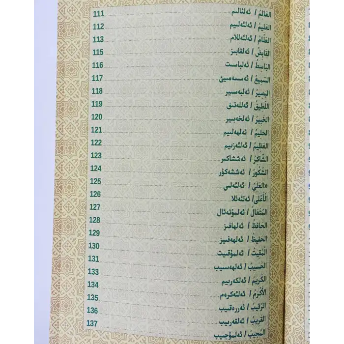 ئاللاھنىڭ گۈزەل ئىسىملىرى (يەتتىنچى ئاسمانغا سەپەر)