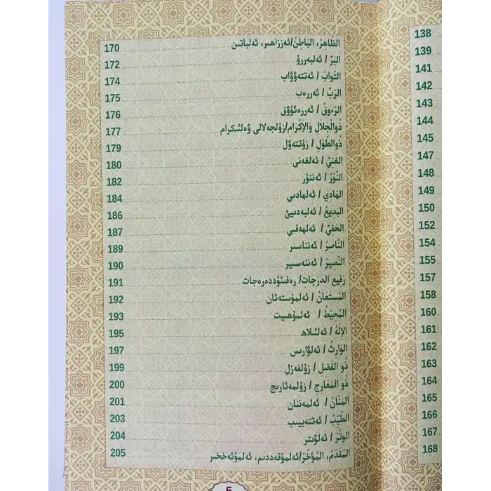 ئاللاھنىڭ گۈزەل ئىسىملىرى (يەتتىنچى ئاسمانغا سەپەر)