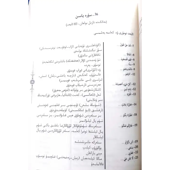 قۇرئان كەرىمنىڭ ئىزاھلىق لۇغىتى