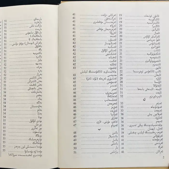 An annotated glossary of terms common in Uyghur classical literature