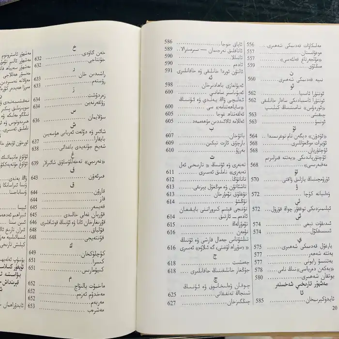 An annotated glossary of terms common in Uyghur classical literature