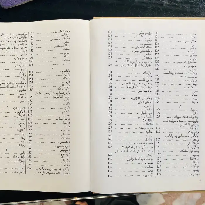 An annotated glossary of terms common in Uyghur classical literature