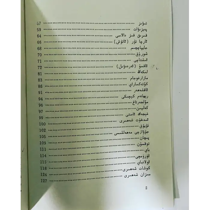 ئۇيغۇر خەلق رىۋايەتلىرى (نام - ئاتاق ھەققىدىكى رىۋايەتلەر)