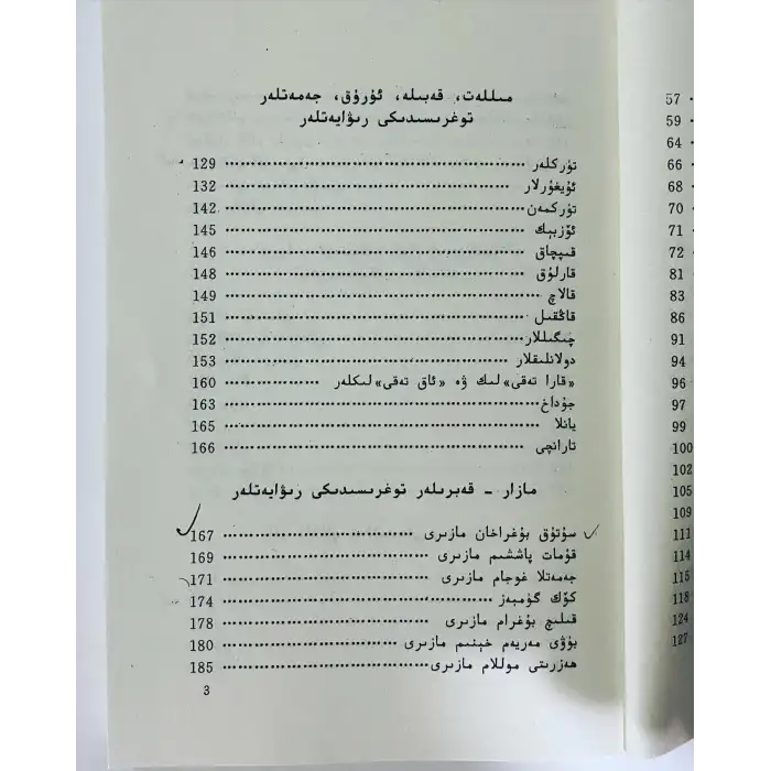 ئۇيغۇر خەلق رىۋايەتلىرى (نام - ئاتاق ھەققىدىكى رىۋايەتلەر)