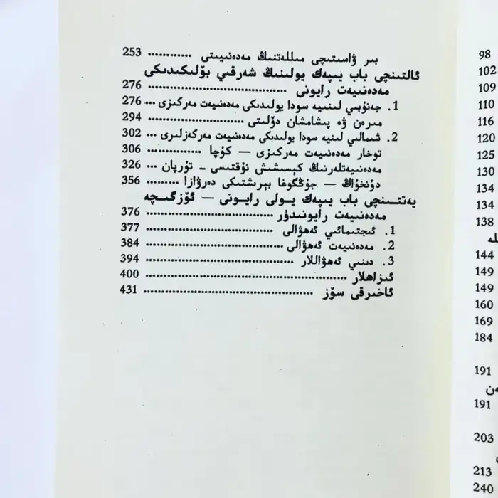 Ancient Silk Road Culture